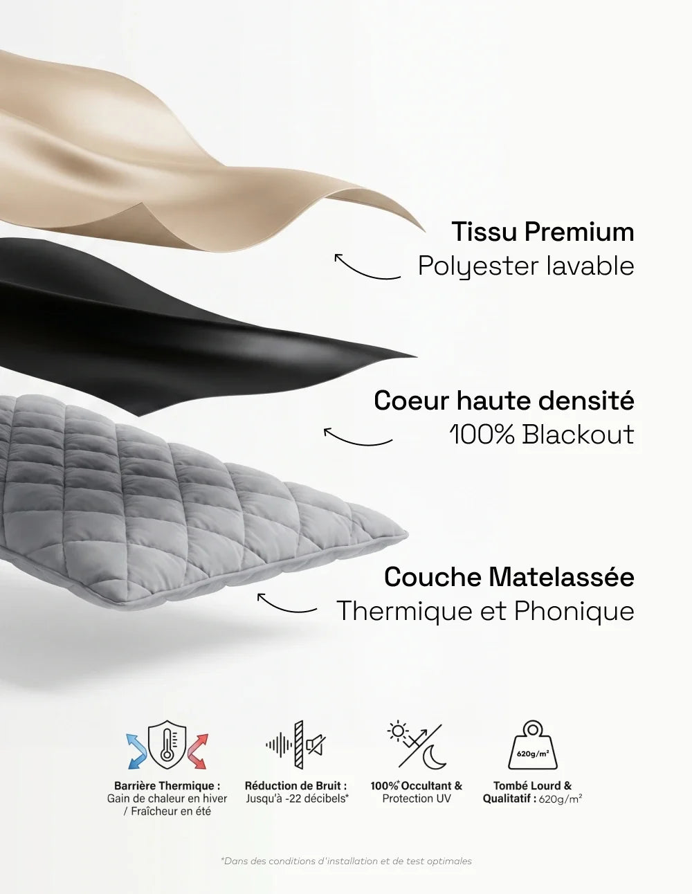 Rideau Occultant Thermique et Phonique - Beige