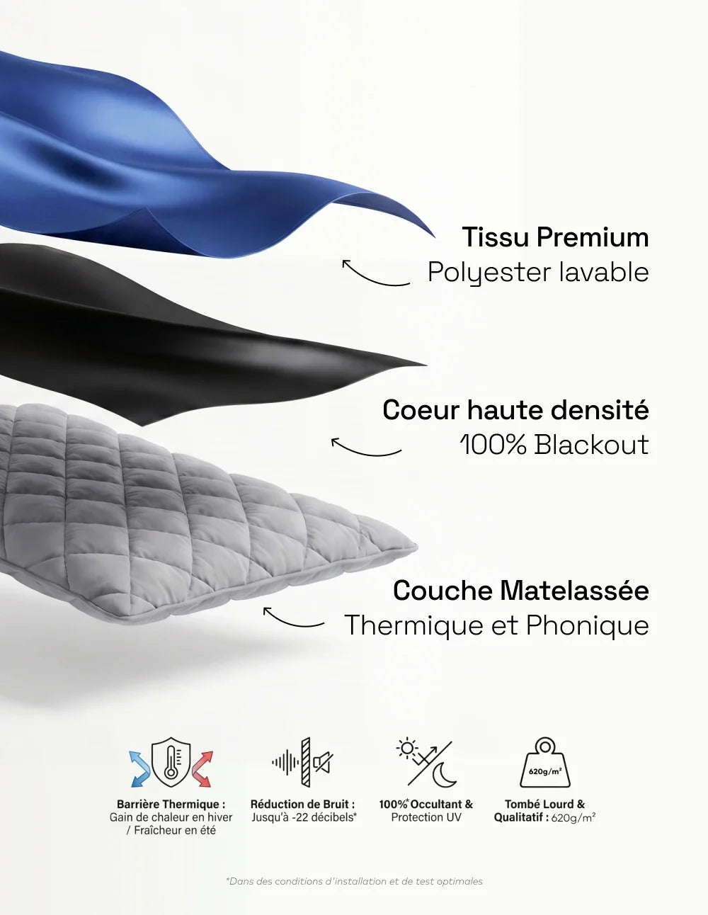 Rideau Occultant Thermique et Phonique - Bleu Marine