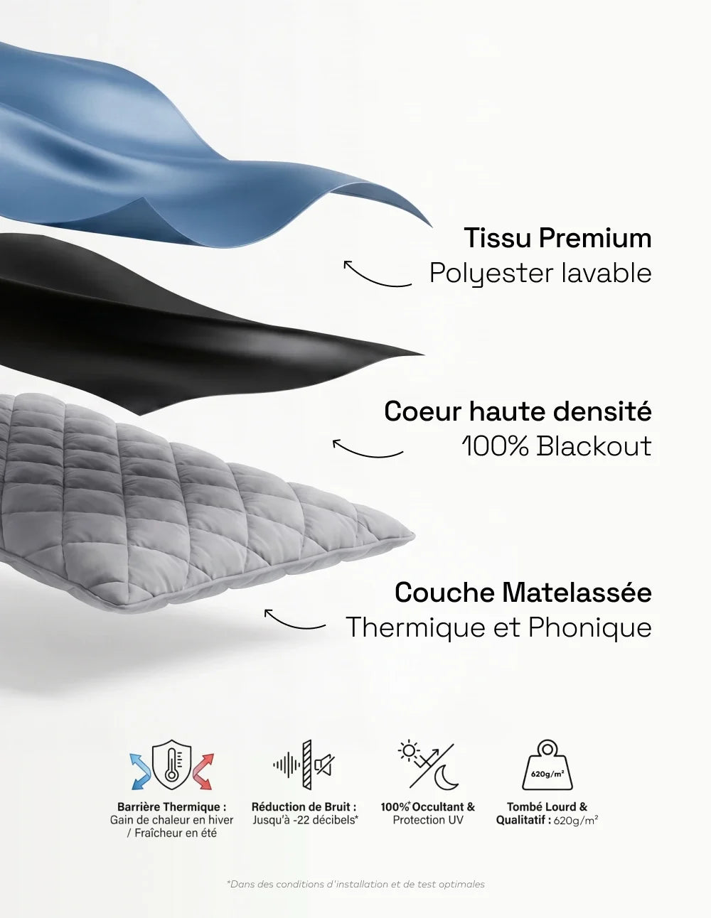 Rideau Occultant Thermique et Phonique - Bleu pétrole