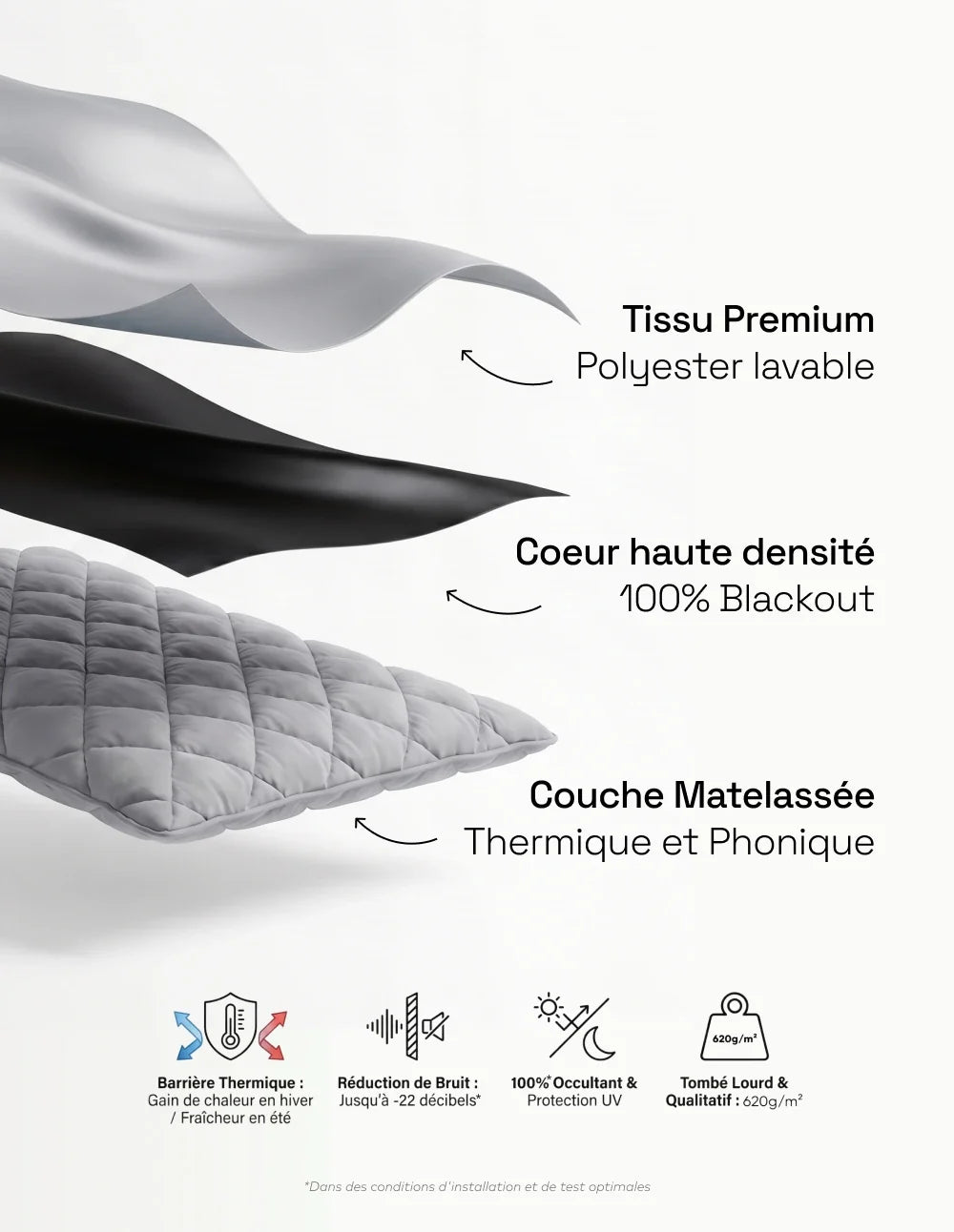 Rideau Occultant Thermique et Phonique - Gris clair