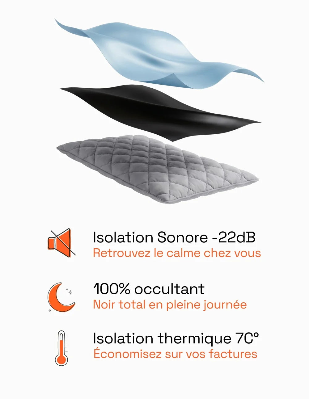Rideau Occultant Thermique et Phonique - Bleu pastel