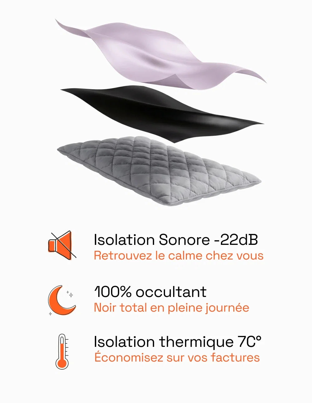 Rideau Occultant Thermique et Phonique - Mauve Lavande