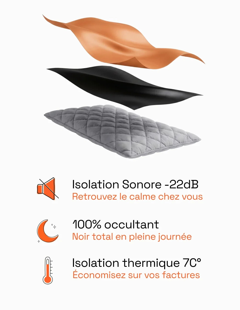 Rideau Occultant Thermique et Phonique - Orange