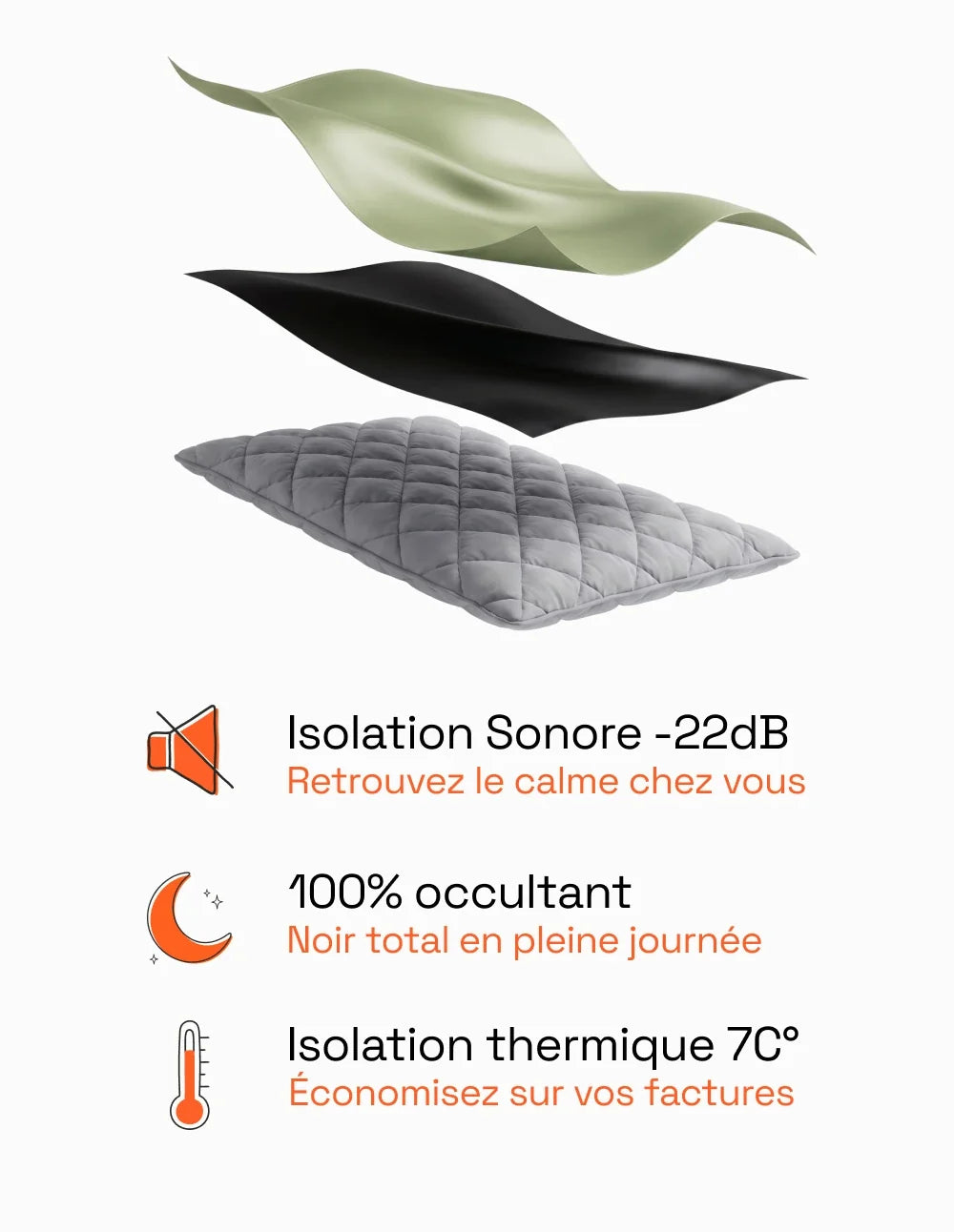 Rideau Occultant Thermique et Phonique - Vert Olive